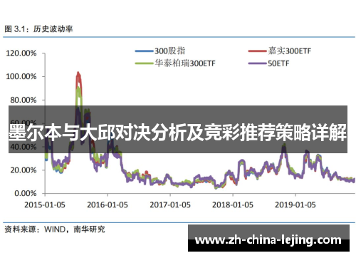 墨尔本与大邱对决分析及竞彩推荐策略详解