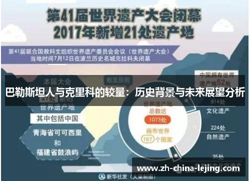 巴勒斯坦人与克里科的较量：历史背景与未来展望分析